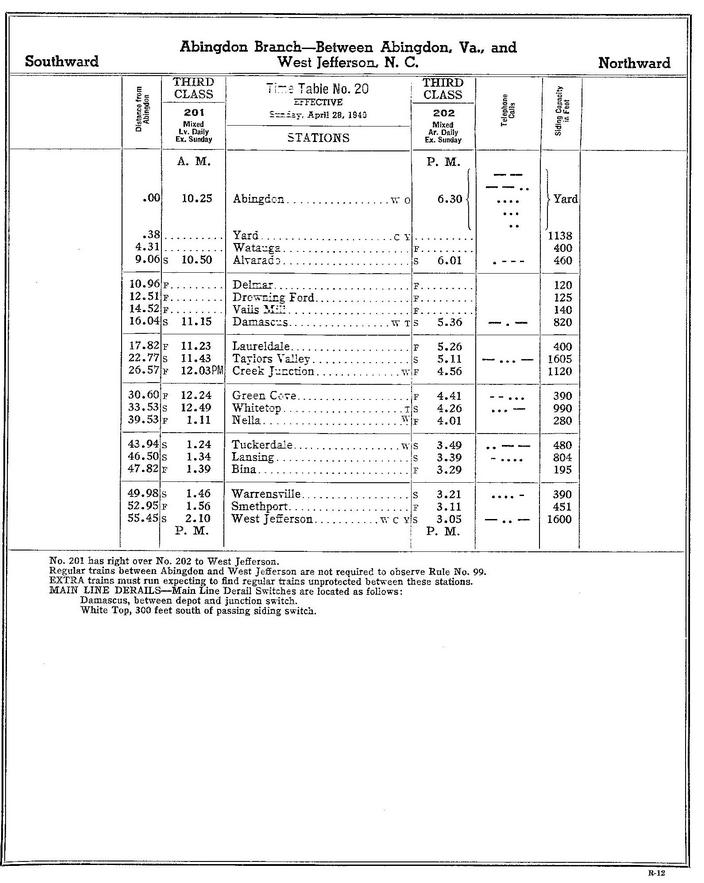 N&W Employee Timetable 1940.